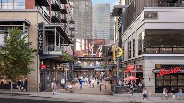 Urban Development Projects